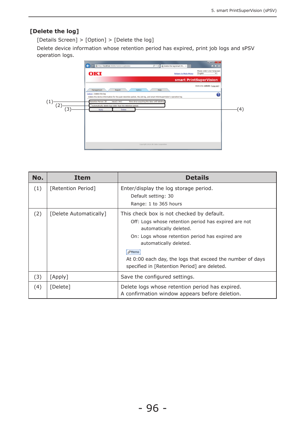 P. 96 | Oki MC363dn User Manual | Page 96 / 257