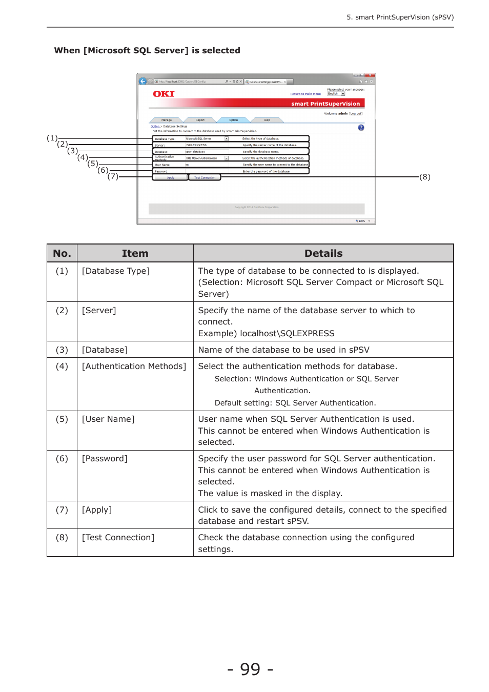 Oki MC363dn User Manual | Page 99 / 257