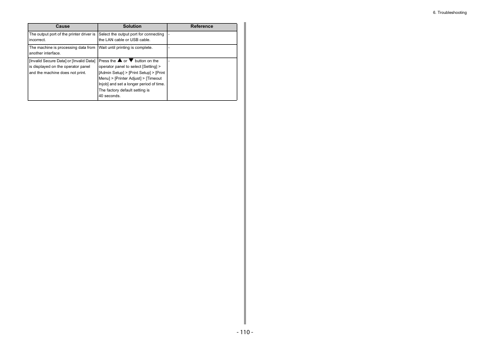 Oki C532dn User Manual | Page 110 / 131