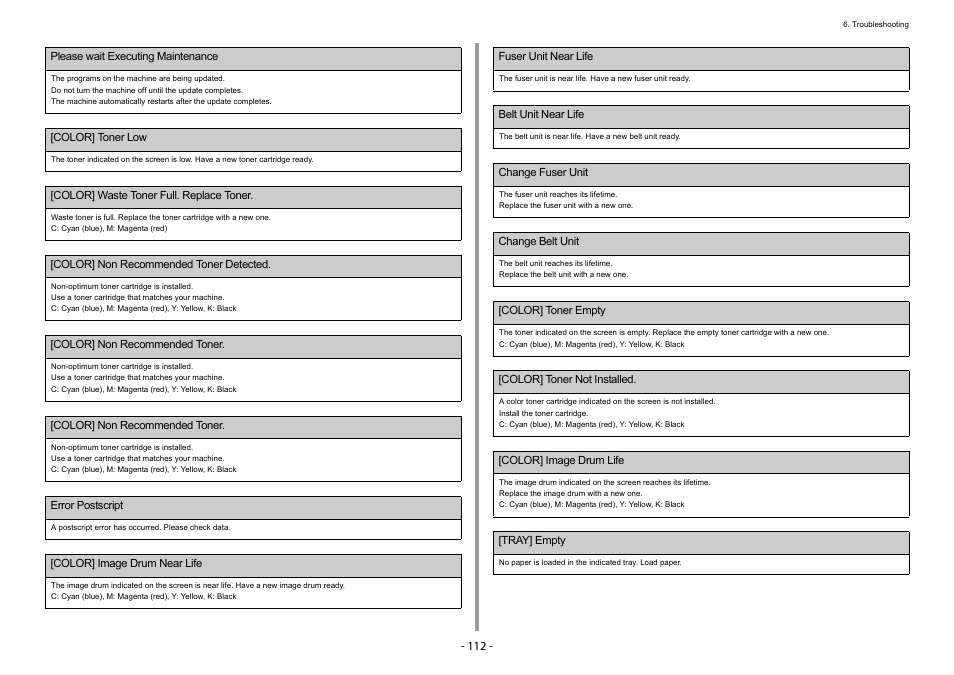 Oki C532dn User Manual | Page 112 / 131