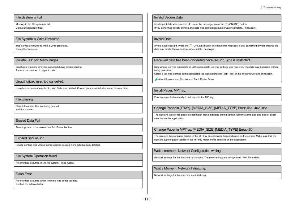 Oki C532dn User Manual | Page 113 / 131