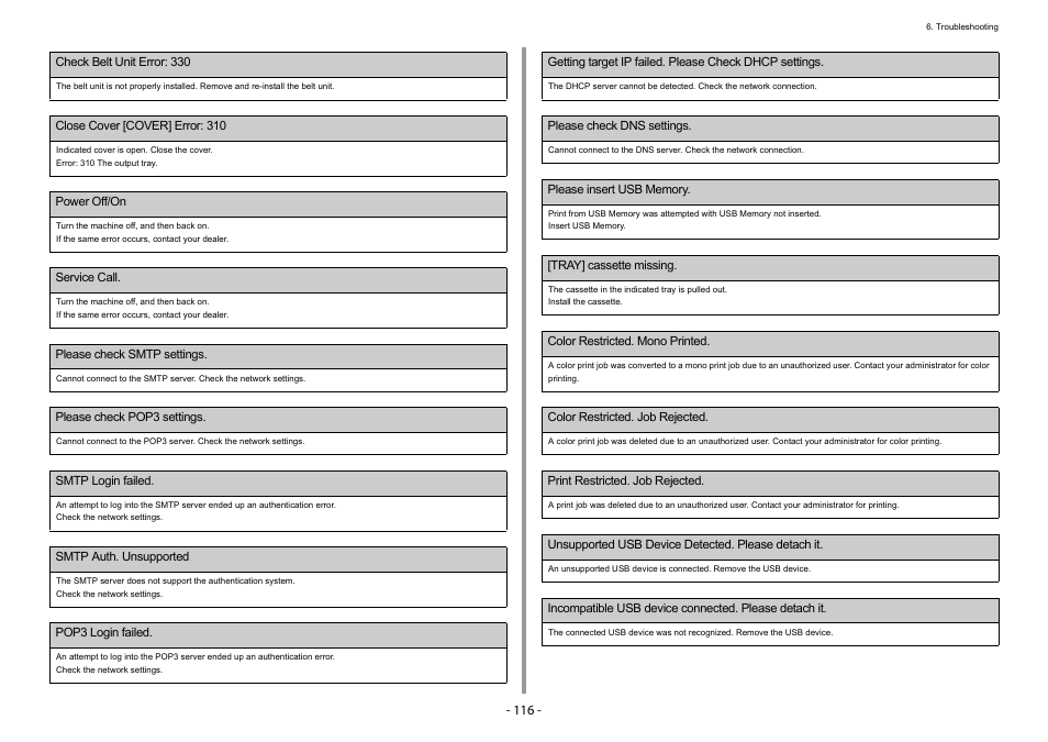 Oki C532dn User Manual | Page 116 / 131