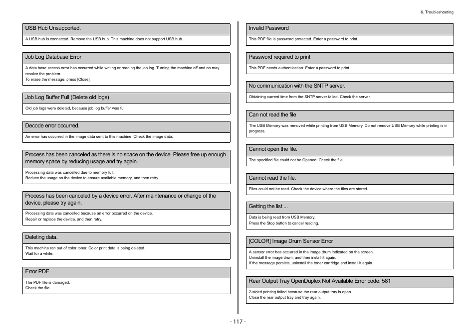 Oki C532dn User Manual | Page 117 / 131