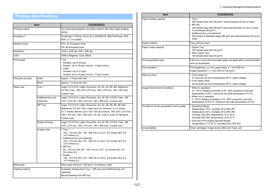 Printing specifications | Oki C532dn User Manual | Page 127 / 131