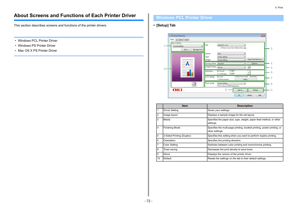 About screens and functions of each printer driver, Windows pcl printer driver | Oki C532dn User Manual | Page 72 / 131