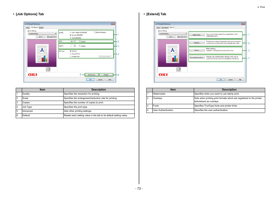 Job options] tab • [extend] tab | Oki C532dn User Manual | Page 73 / 131