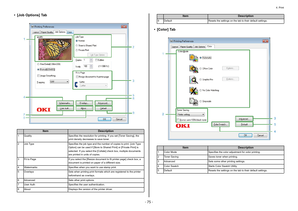 Job options] tab • [color] tab | Oki C532dn User Manual | Page 75 / 131