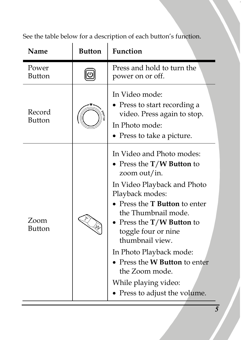 PRAKTICA DPIX5000WP HD-DV Camera User Manual | Page 19 / 78