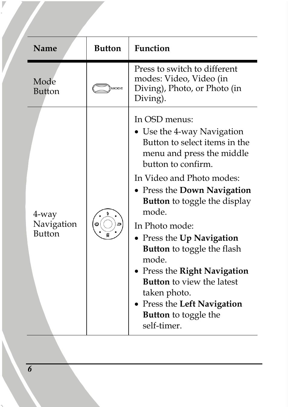 PRAKTICA DPIX5000WP HD-DV Camera User Manual | Page 20 / 78