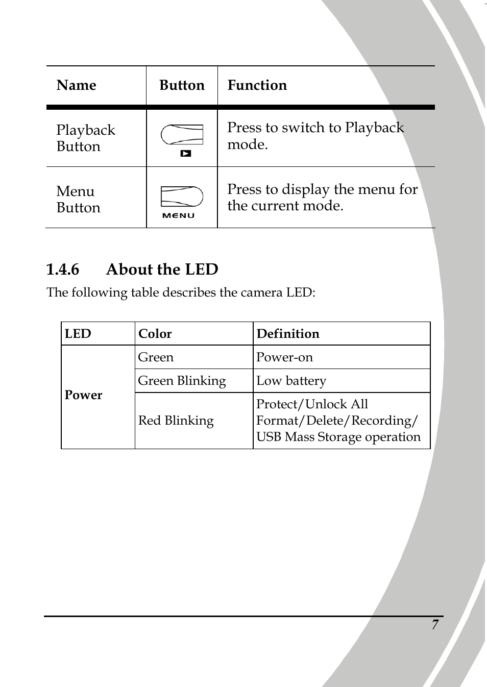 PRAKTICA DPIX5000WP HD-DV Camera User Manual | Page 21 / 78