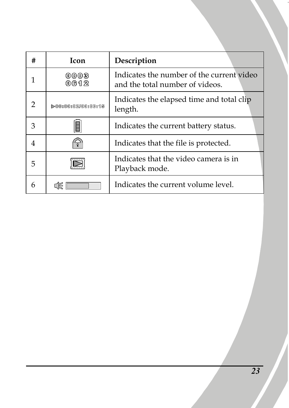 PRAKTICA DPIX5000WP HD-DV Camera User Manual | Page 37 / 78