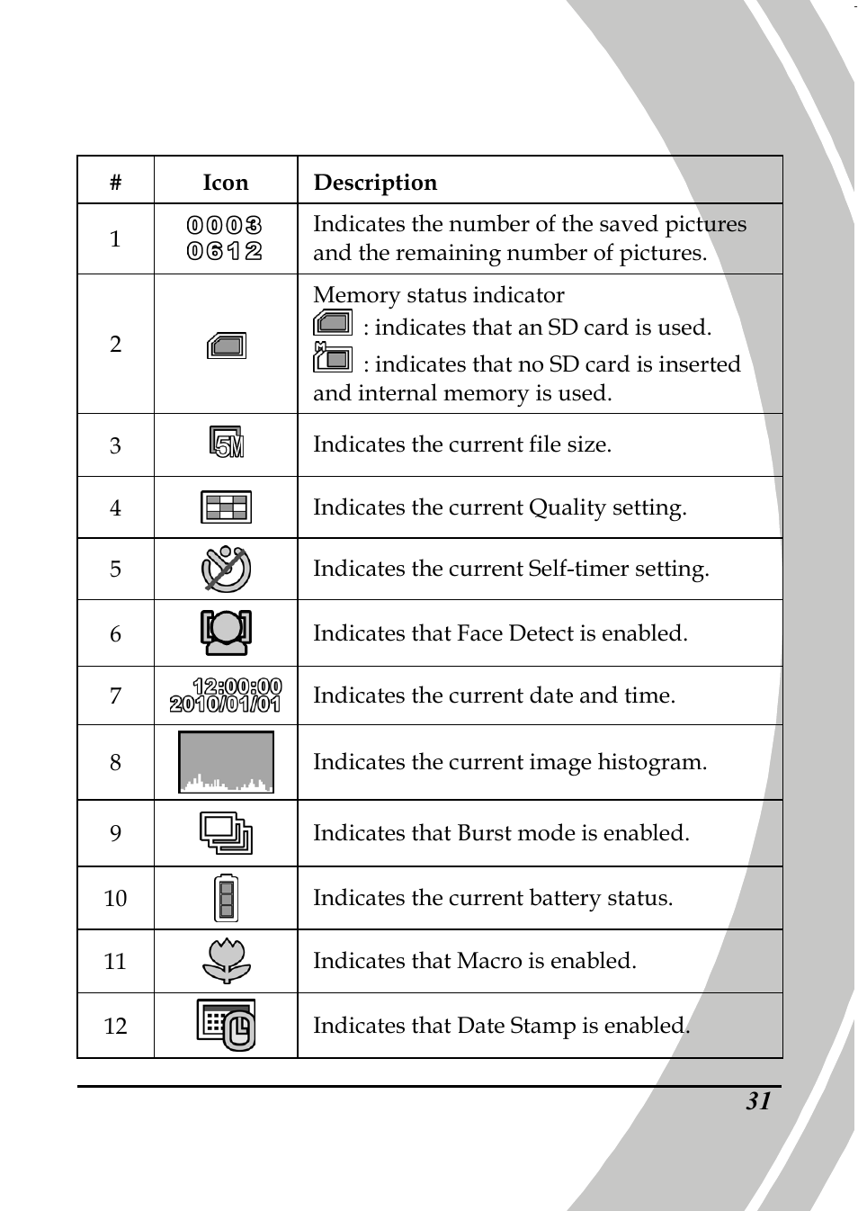 PRAKTICA DPIX5000WP HD-DV Camera User Manual | Page 45 / 78