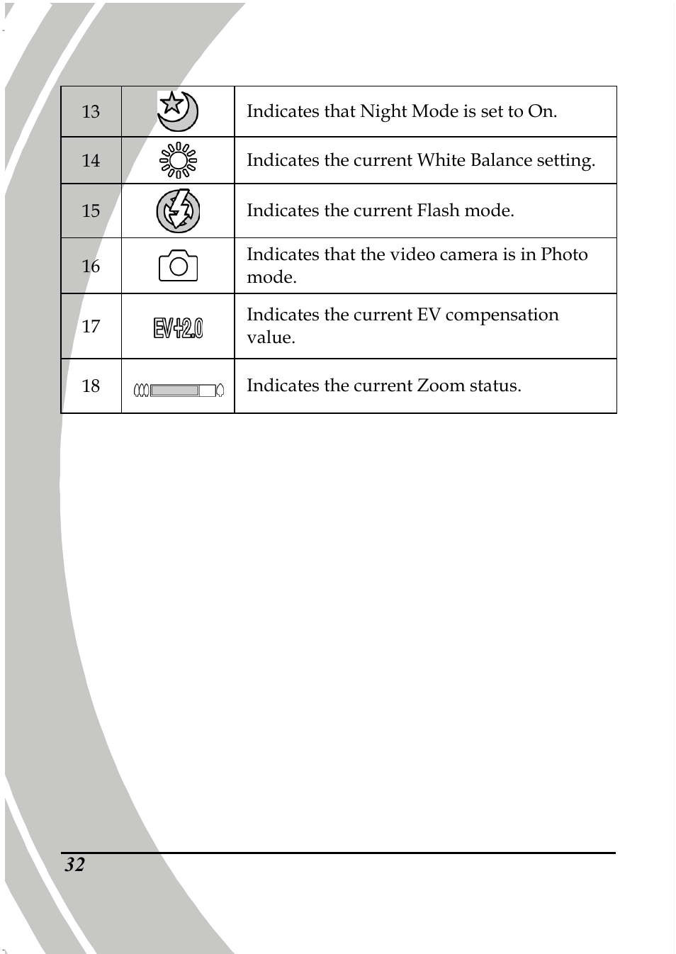 PRAKTICA DPIX5000WP HD-DV Camera User Manual | Page 46 / 78