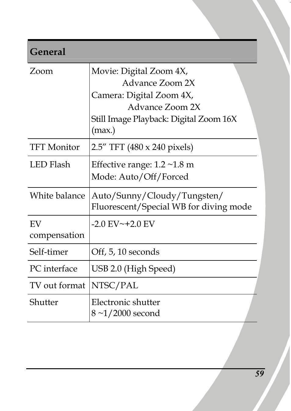 PRAKTICA DPIX5000WP HD-DV Camera User Manual | Page 73 / 78