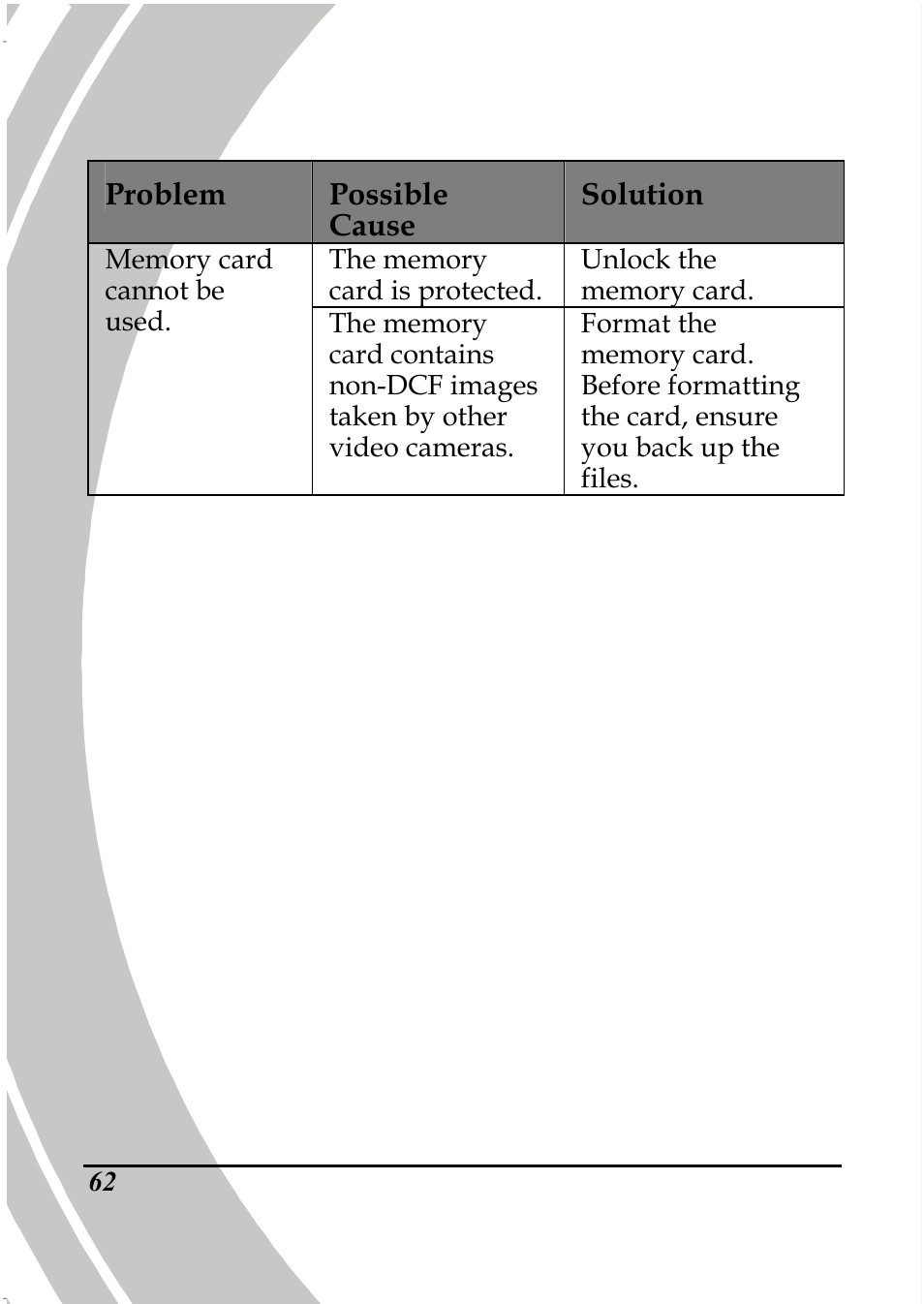 PRAKTICA DPIX5000WP HD-DV Camera User Manual | Page 76 / 78