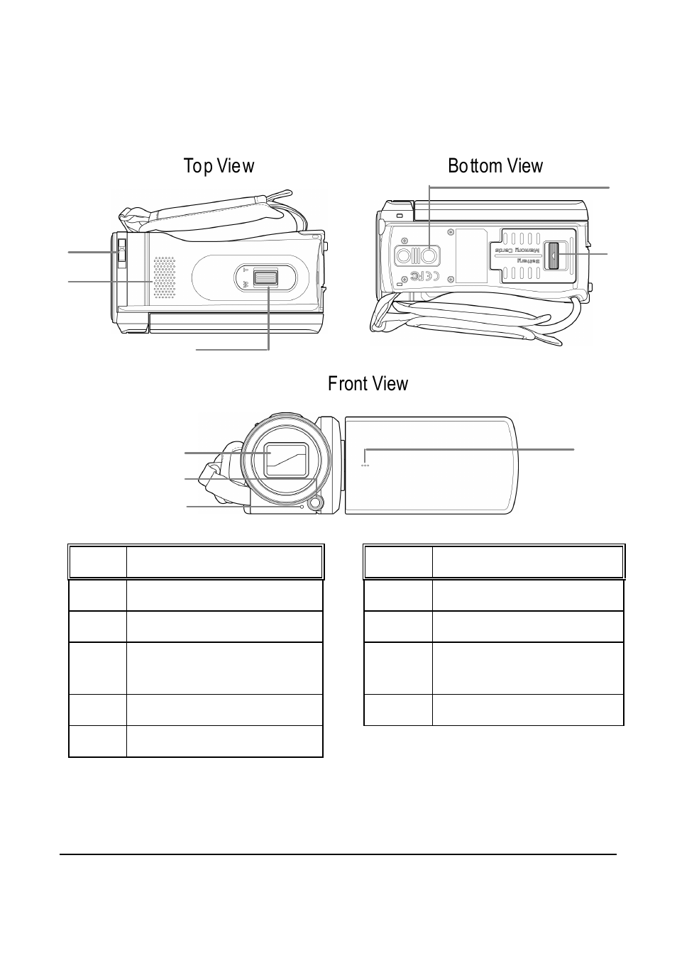 4 external view, Top, bottom, and front views | PRAKTICA DVC5.10 User Manual | Page 10 / 73