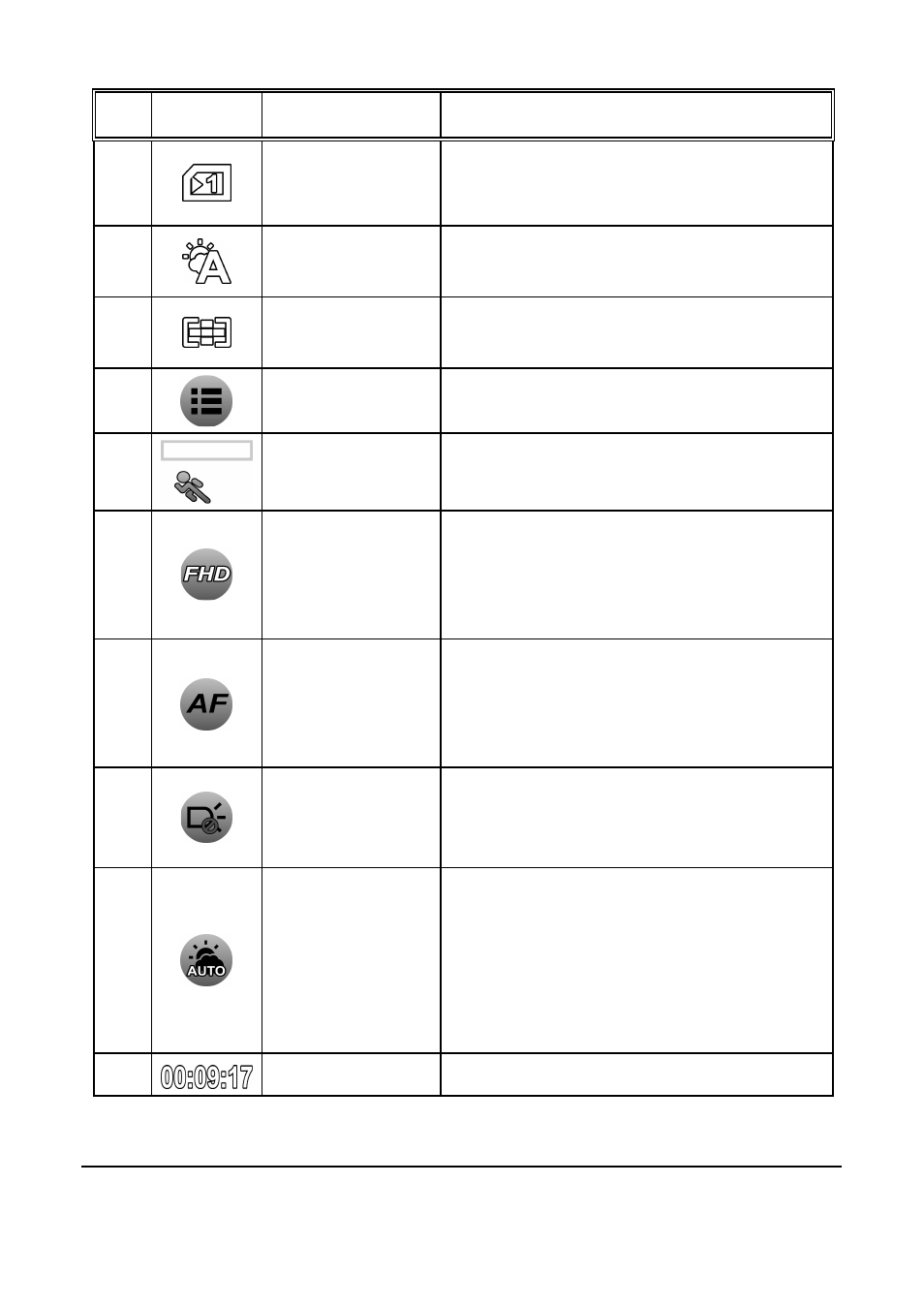 PRAKTICA DVC5.10 User Manual | Page 22 / 73