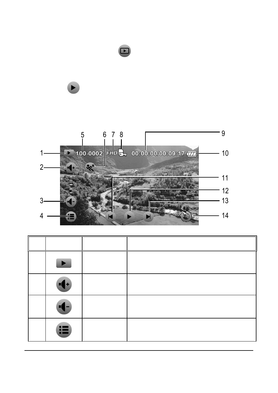 3 playback videos | PRAKTICA DVC5.10 User Manual | Page 30 / 73