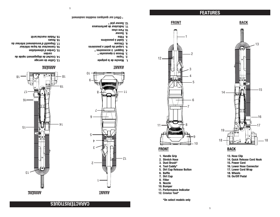 Features caractéristiques | Dirt Devil 960-009-627 User Manual | Page 5 / 17