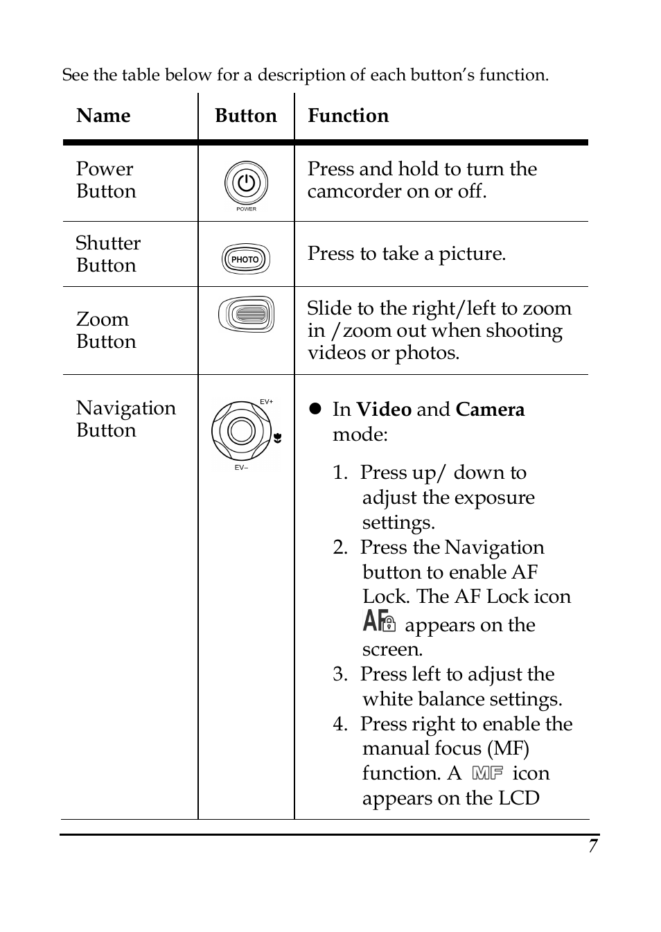 PRAKTICA DVC5.6 User Manual | Page 16 / 65