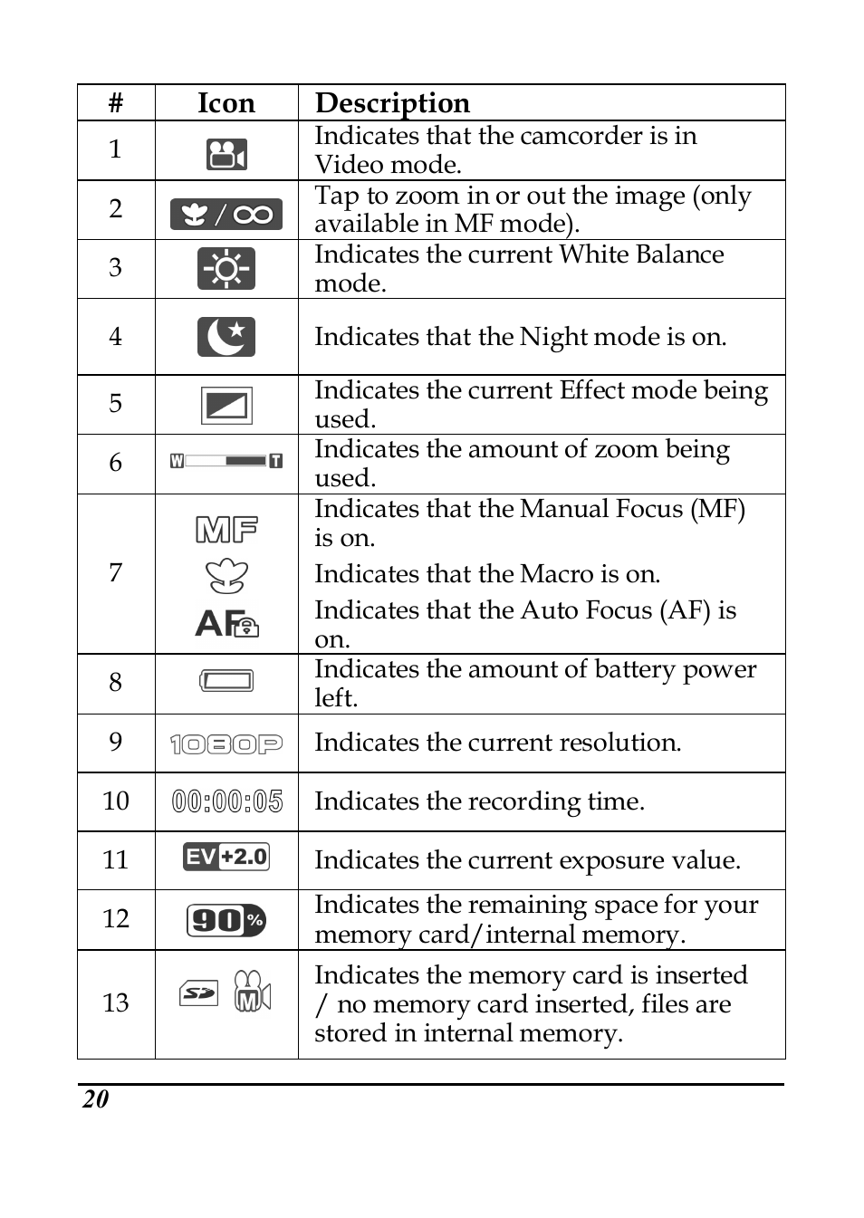 PRAKTICA DVC5.6 User Manual | Page 29 / 65