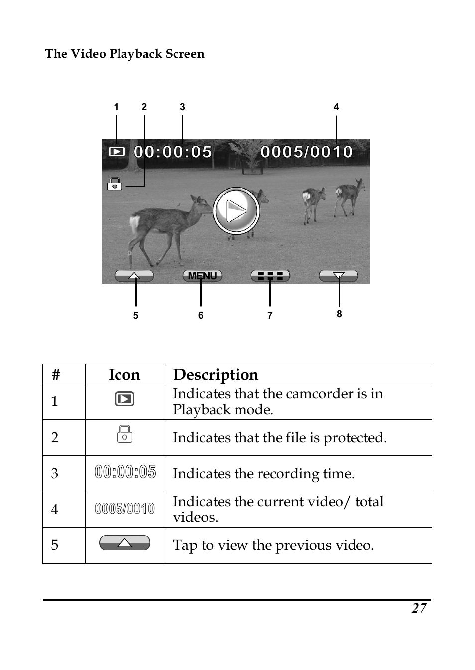 Icon description | PRAKTICA DVC5.6 User Manual | Page 36 / 65