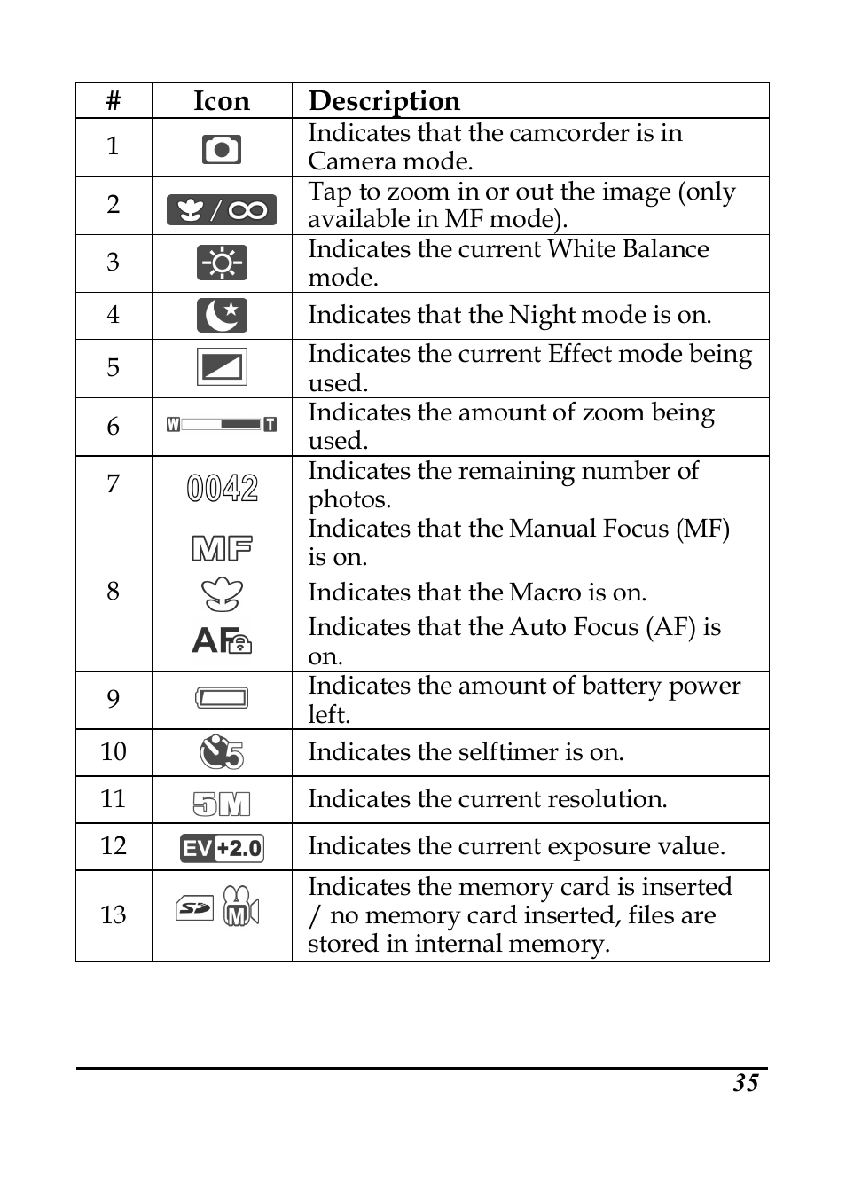 PRAKTICA DVC5.6 User Manual | Page 44 / 65