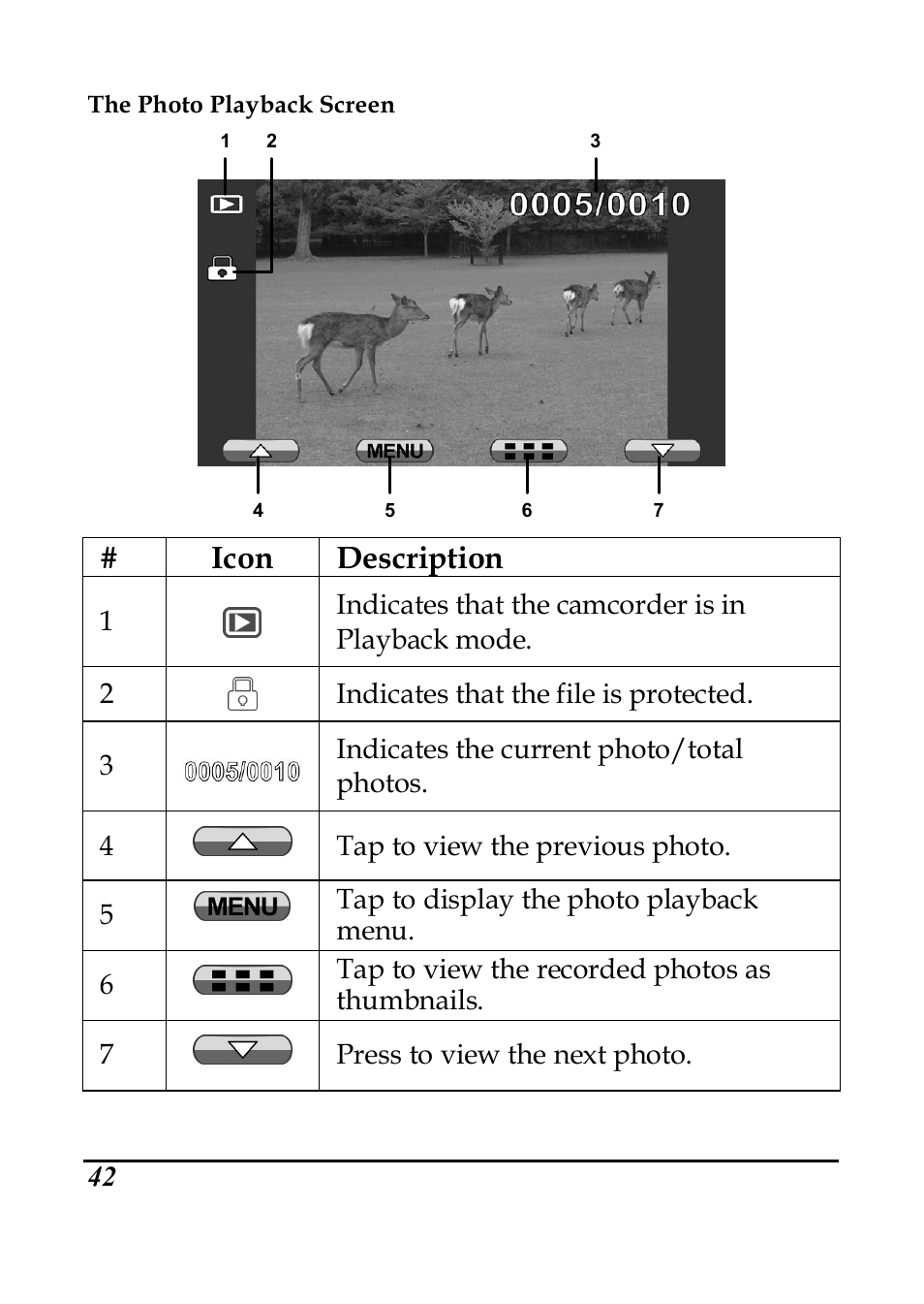 Icon description | PRAKTICA DVC5.6 User Manual | Page 51 / 65