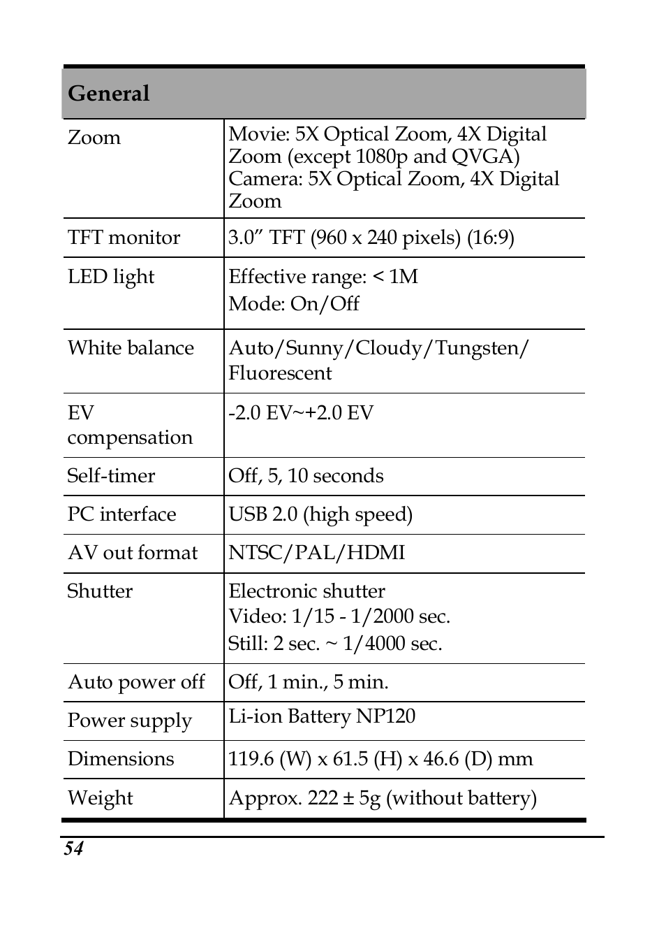 PRAKTICA DVC5.6 User Manual | Page 63 / 65