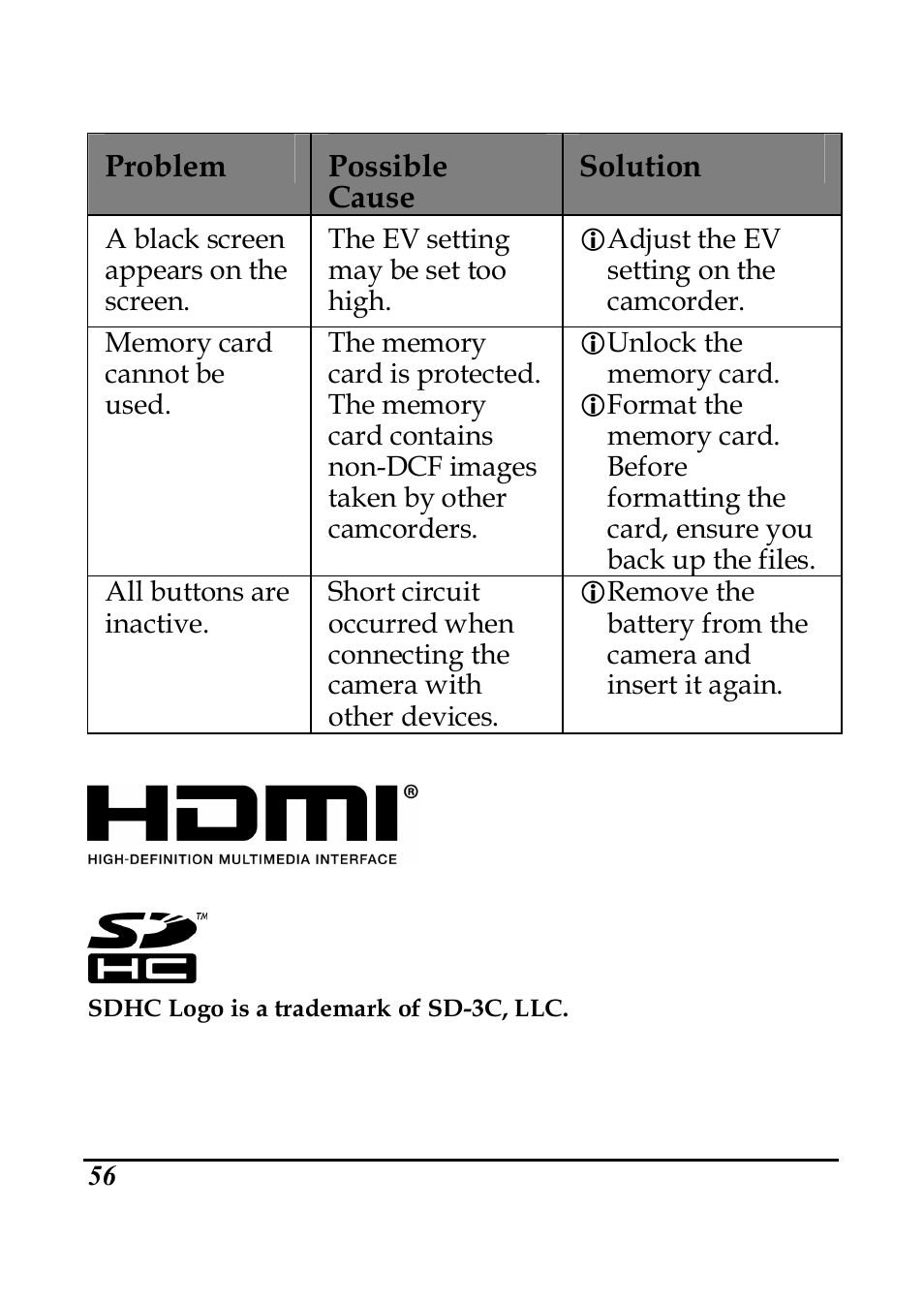 PRAKTICA DVC5.6 User Manual | Page 65 / 65