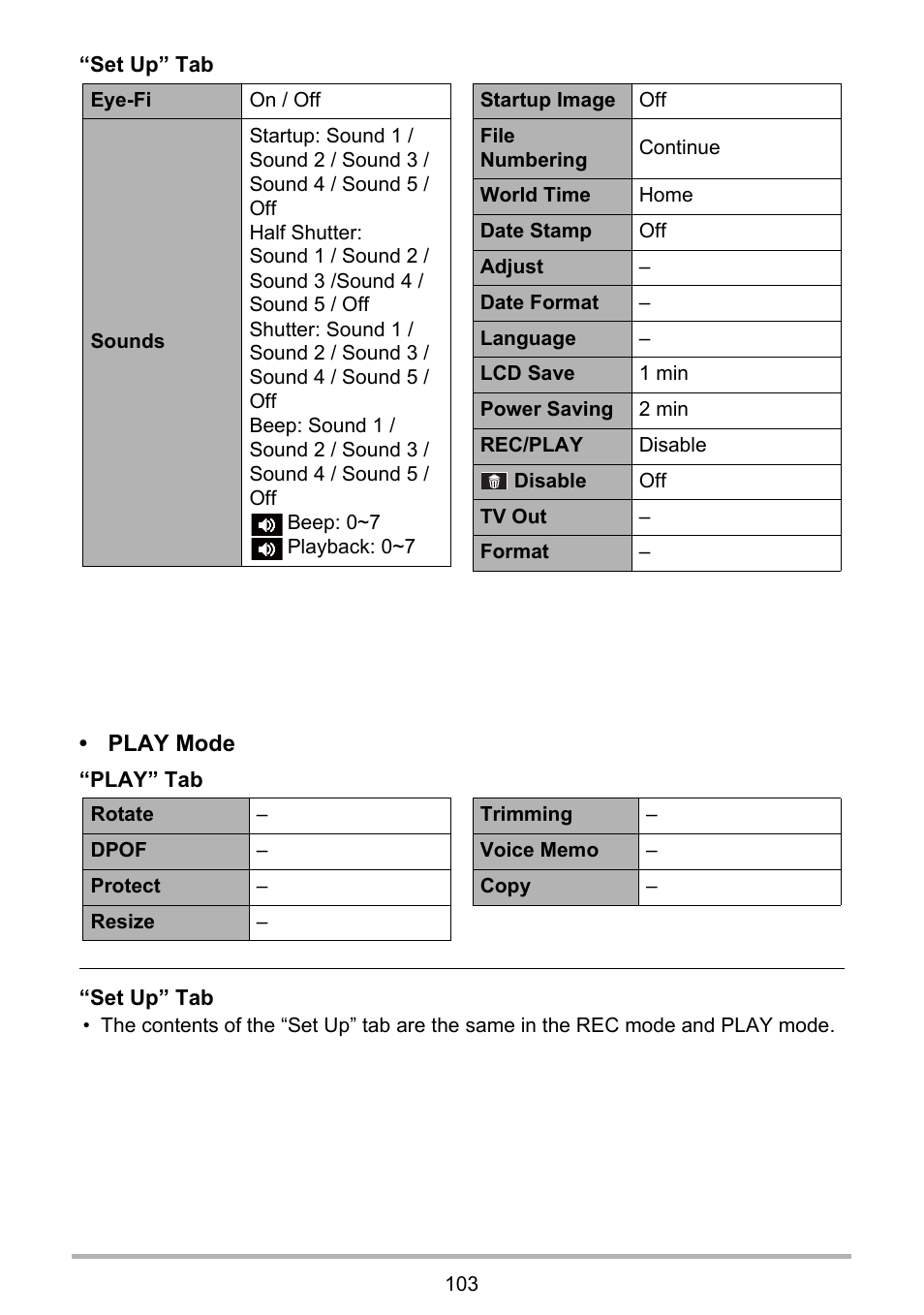 PRAKTICA luxmedia 16-Z24S User Manual | Page 103 / 112
