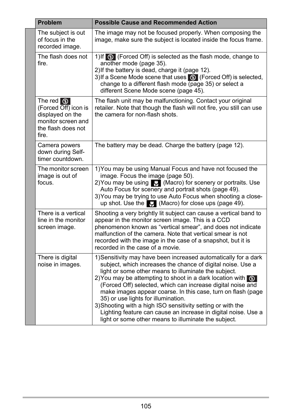 PRAKTICA luxmedia 16-Z24S User Manual | Page 105 / 112