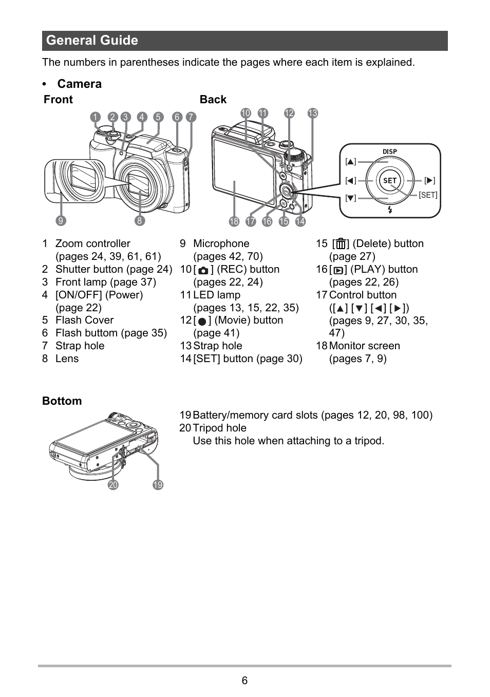 General guide, Camera | PRAKTICA luxmedia 16-Z24S User Manual | Page 6 / 112