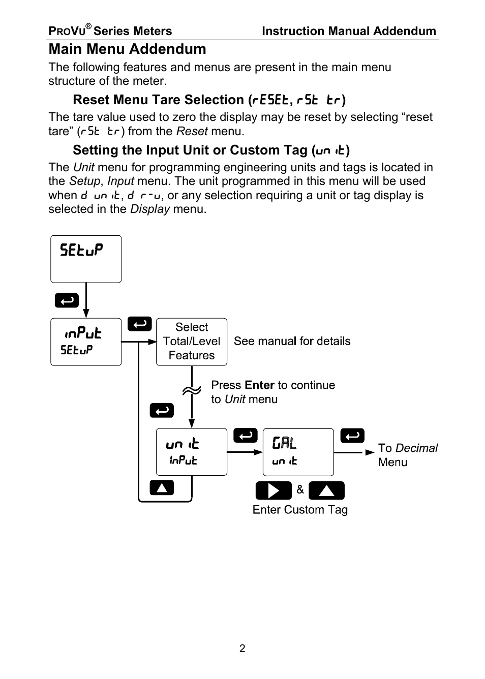 Main menu addendum, Reset menu tare selection ( reset , rst tr ), Setting the input unit or custom tag ( unit ) | Precision Digital PD6000 User Manual | Page 2 / 4