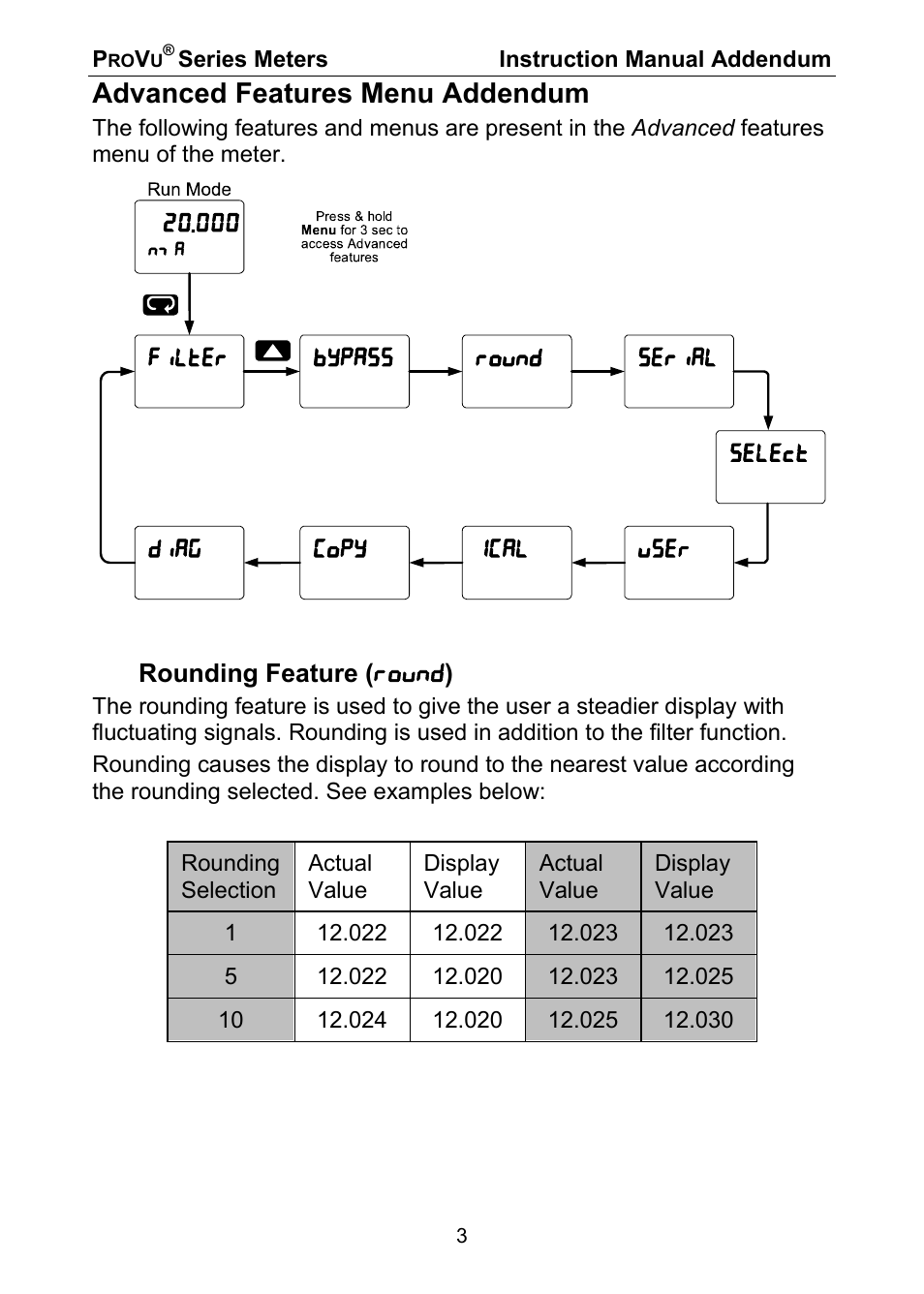 Advanced features menu addendum, Rounding feature ( round ) | Precision Digital PD6000 User Manual | Page 3 / 4