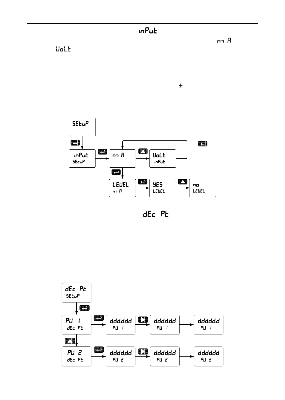 Setting the input signal ( input ), Setting the decimal point ( dec pt ) | Precision Digital PD6000 User Manual | Page 33 / 96