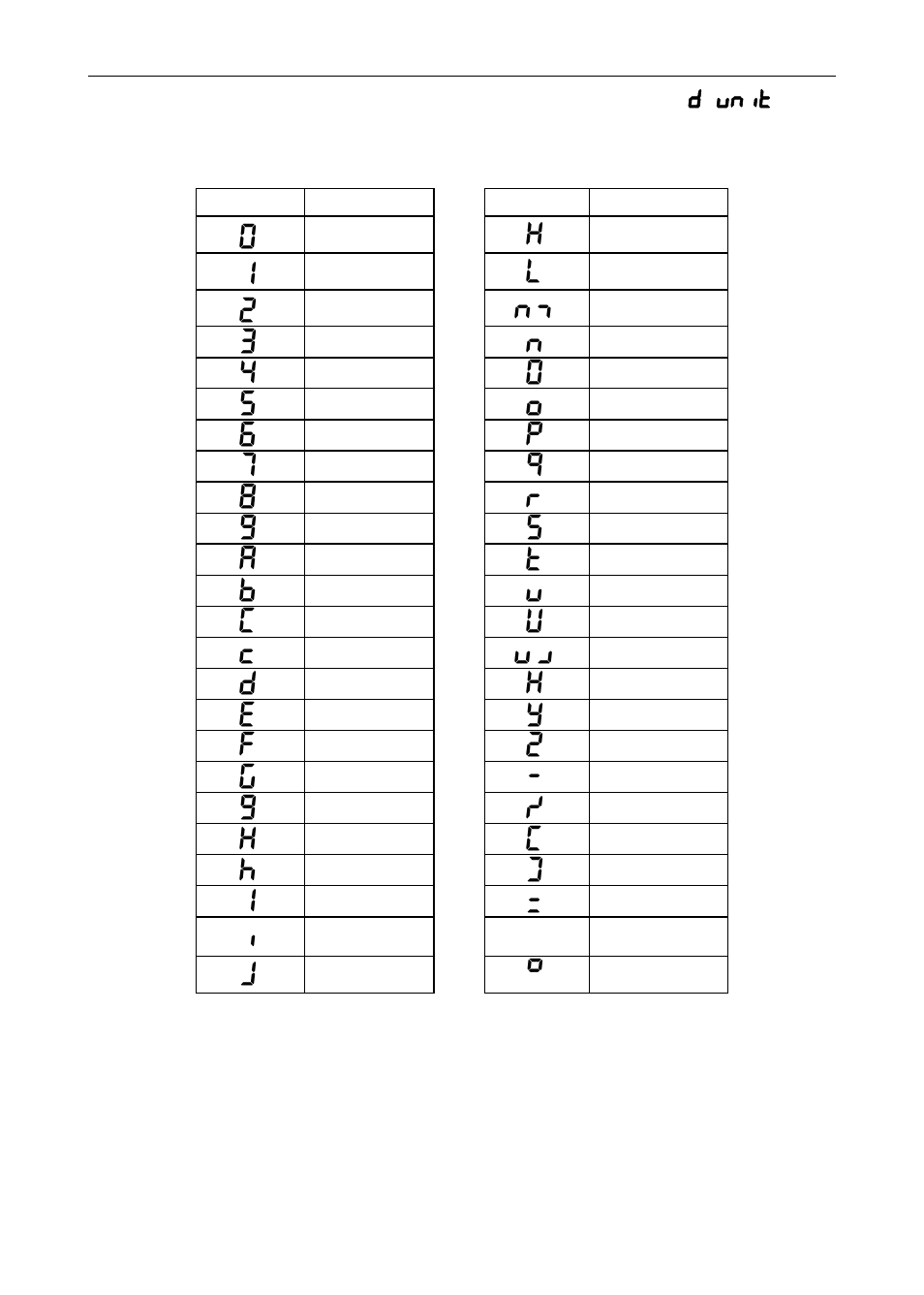 Precision Digital PD6000 User Manual | Page 36 / 96