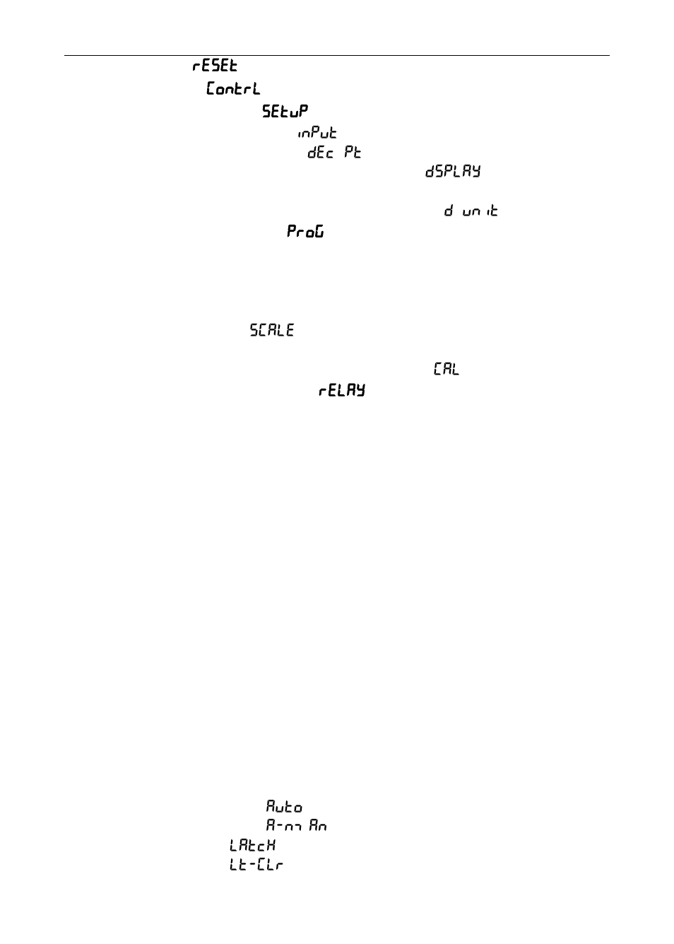 Precision Digital PD6000 User Manual | Page 4 / 96