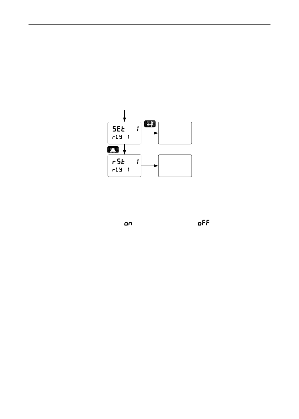 Programming set and reset points, Setting fail-safe operation, Programming time delay | Precision Digital PD6000 User Manual | Page 46 / 96