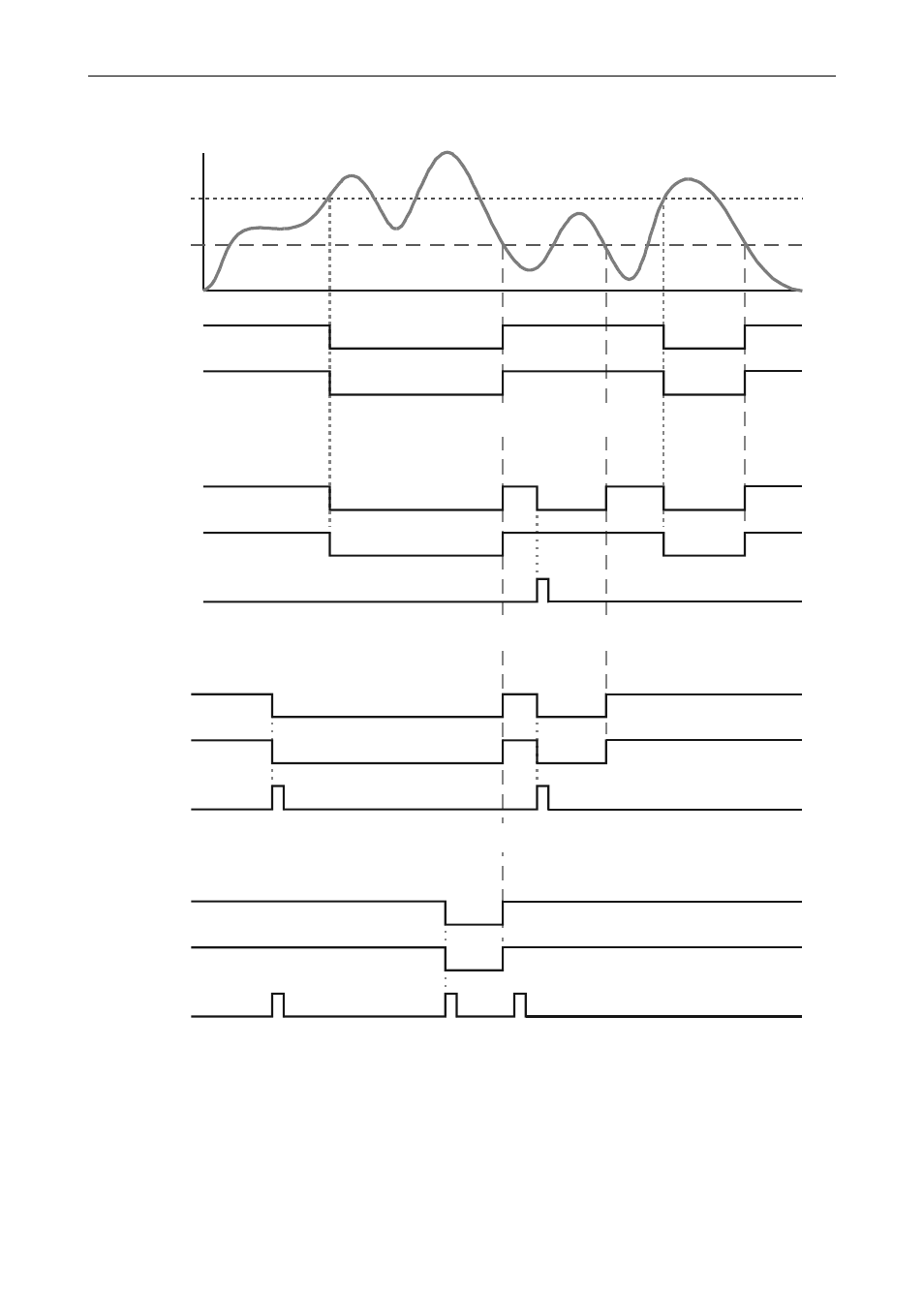 Low alarm operation (set < reset) | Precision Digital PD6000 User Manual | Page 48 / 96