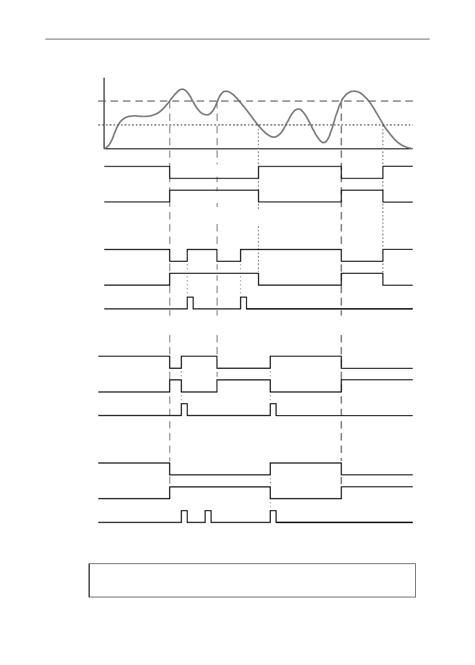 High alarm with fail-safe operation (set > reset) | Precision Digital PD6000 User Manual | Page 49 / 96