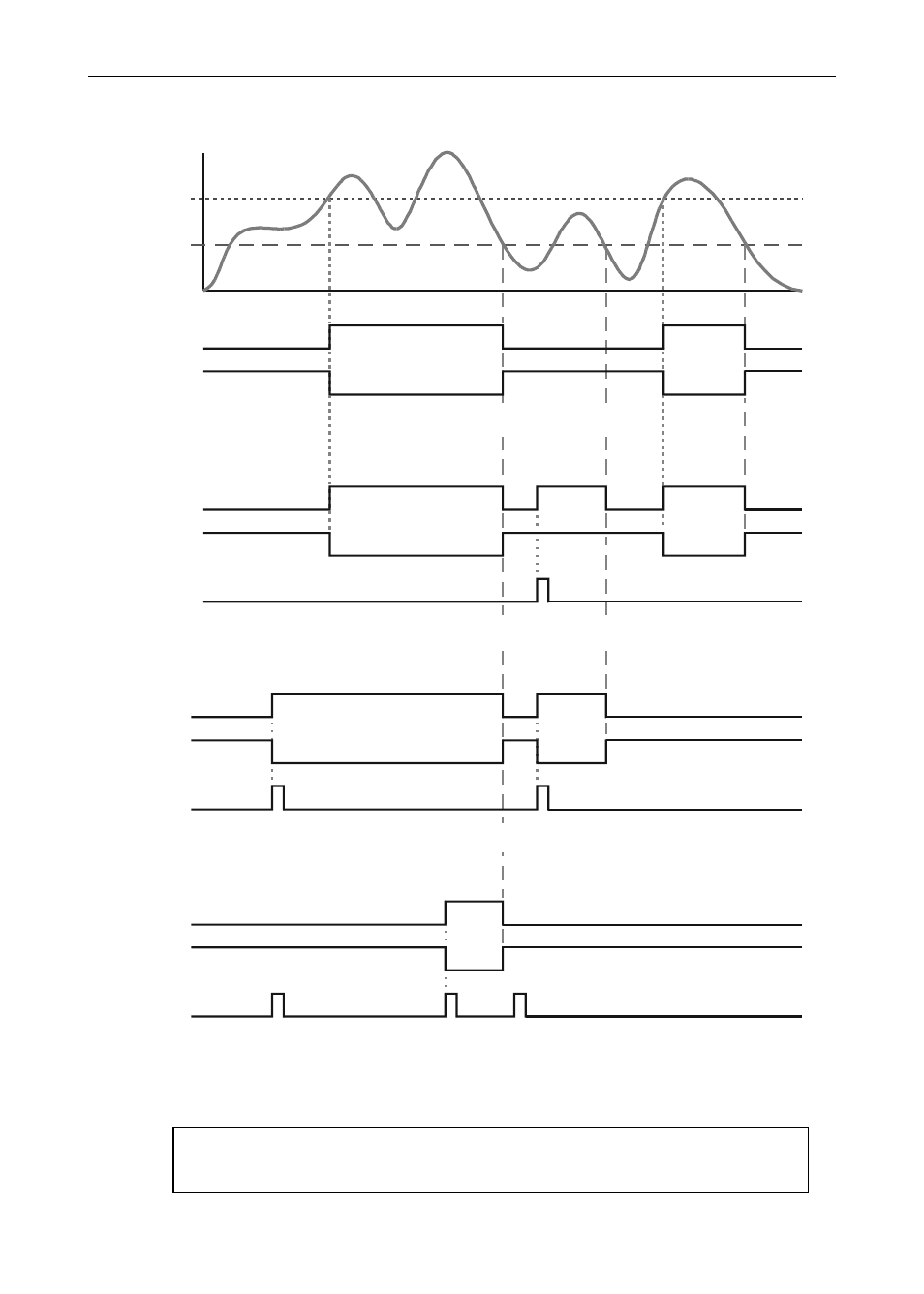 Low alarm with fail-safe operation (set < reset) | Precision Digital PD6000 User Manual | Page 50 / 96