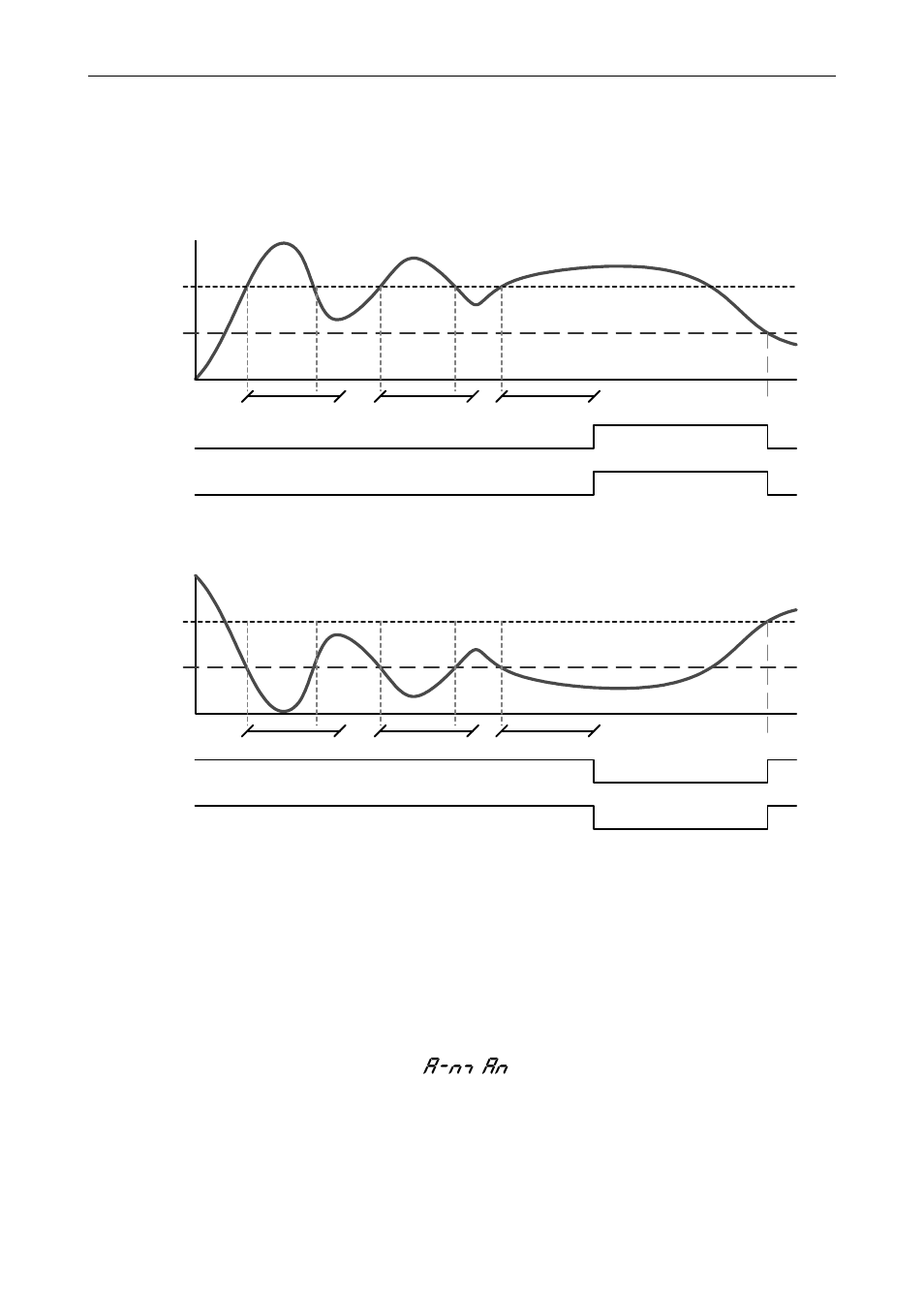 Time delay operation, A-man | Precision Digital PD6000 User Manual | Page 54 / 96