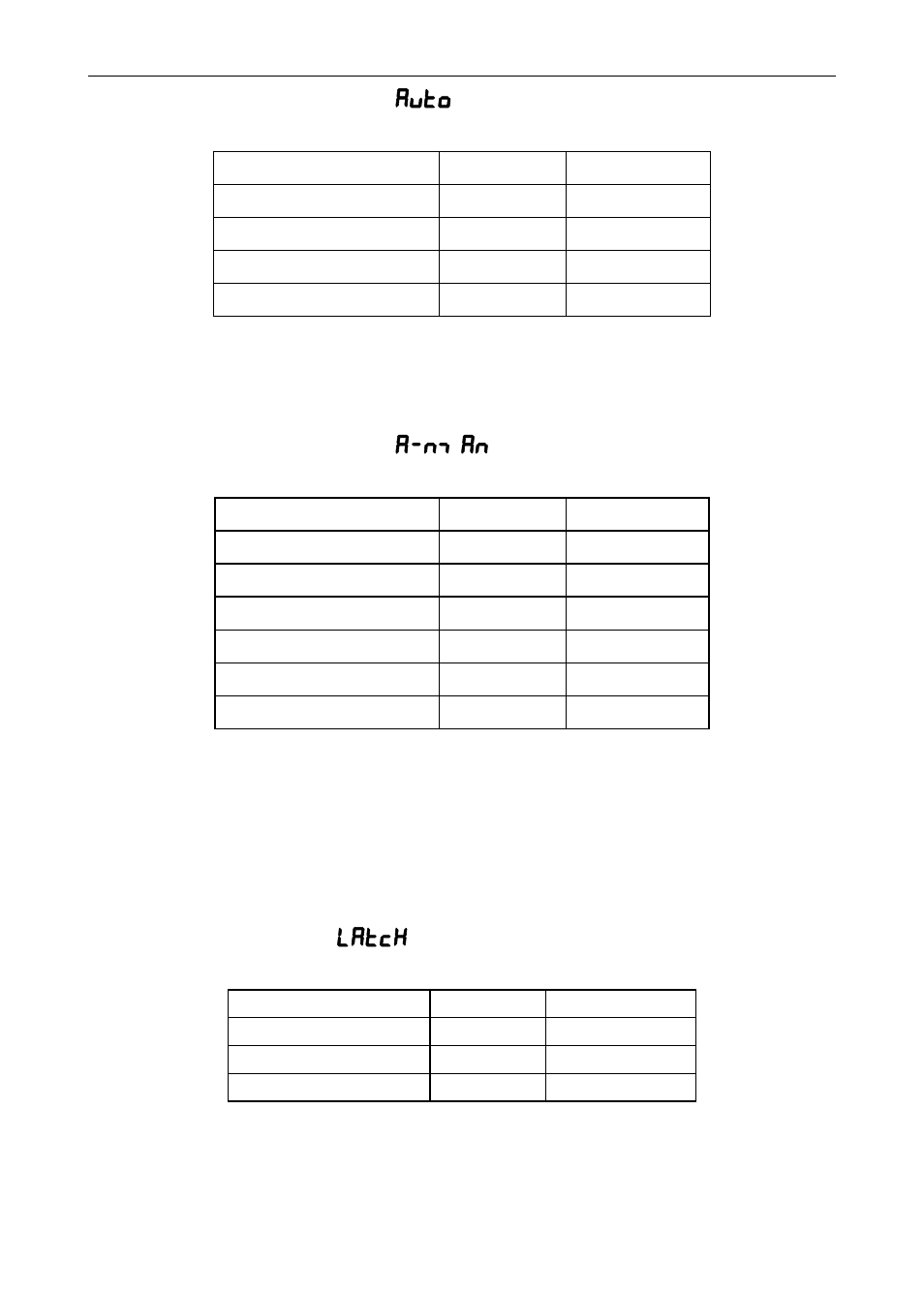 Precision Digital PD6000 User Manual | Page 57 / 96