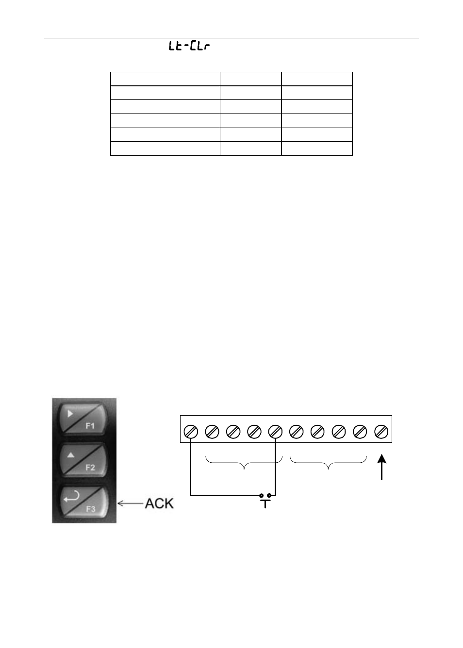 Pda1044 digital i/o module, Latching relay ( lt-clr ), Acknowledging relays | Do 1-4 gnd ack, Di 1-4 | Precision Digital PD6000 User Manual | Page 58 / 96