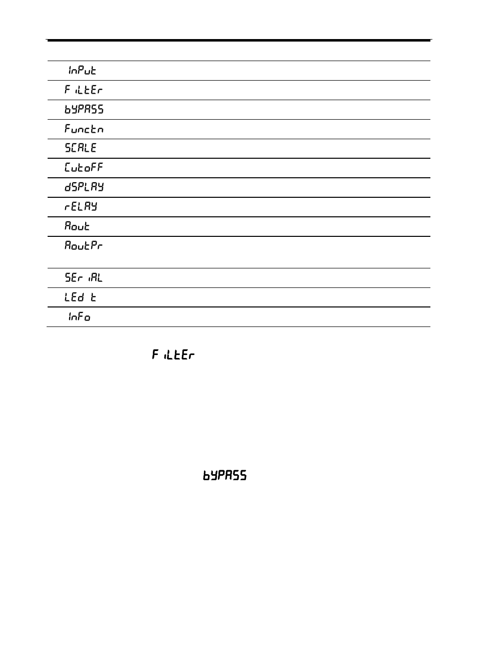 Noise filter ( filter ), Noise filter bypass ( bypass ) | Precision Digital PD6000 User Manual | Page 69 / 96