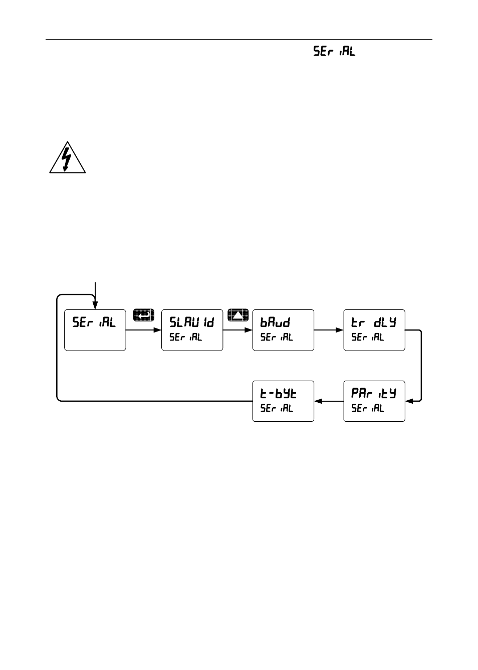 Precision Digital PD6000 User Manual | Page 70 / 96