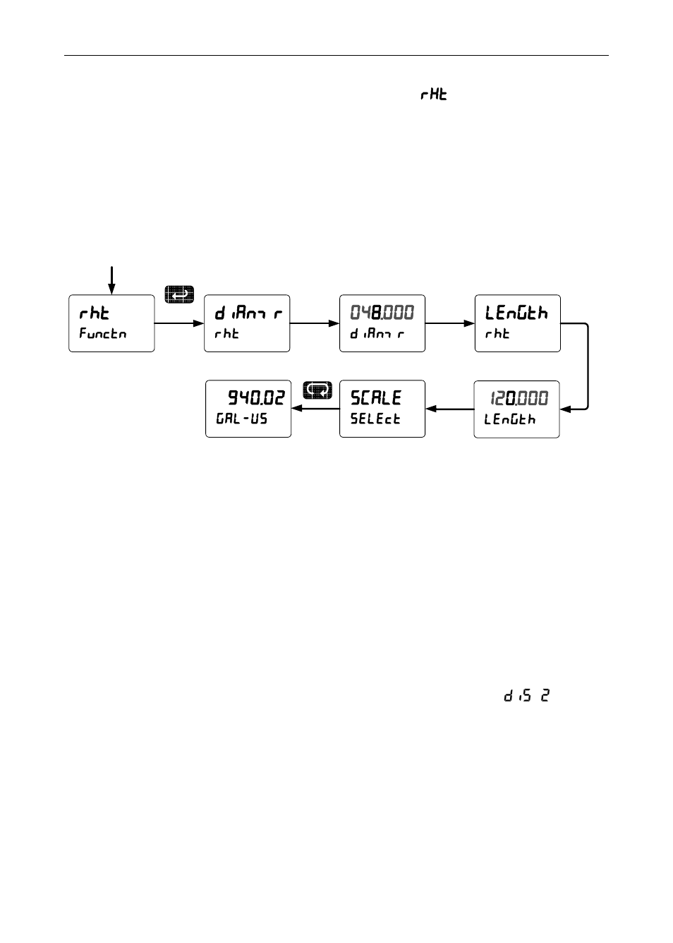 Precision Digital PD6000 User Manual | Page 73 / 96