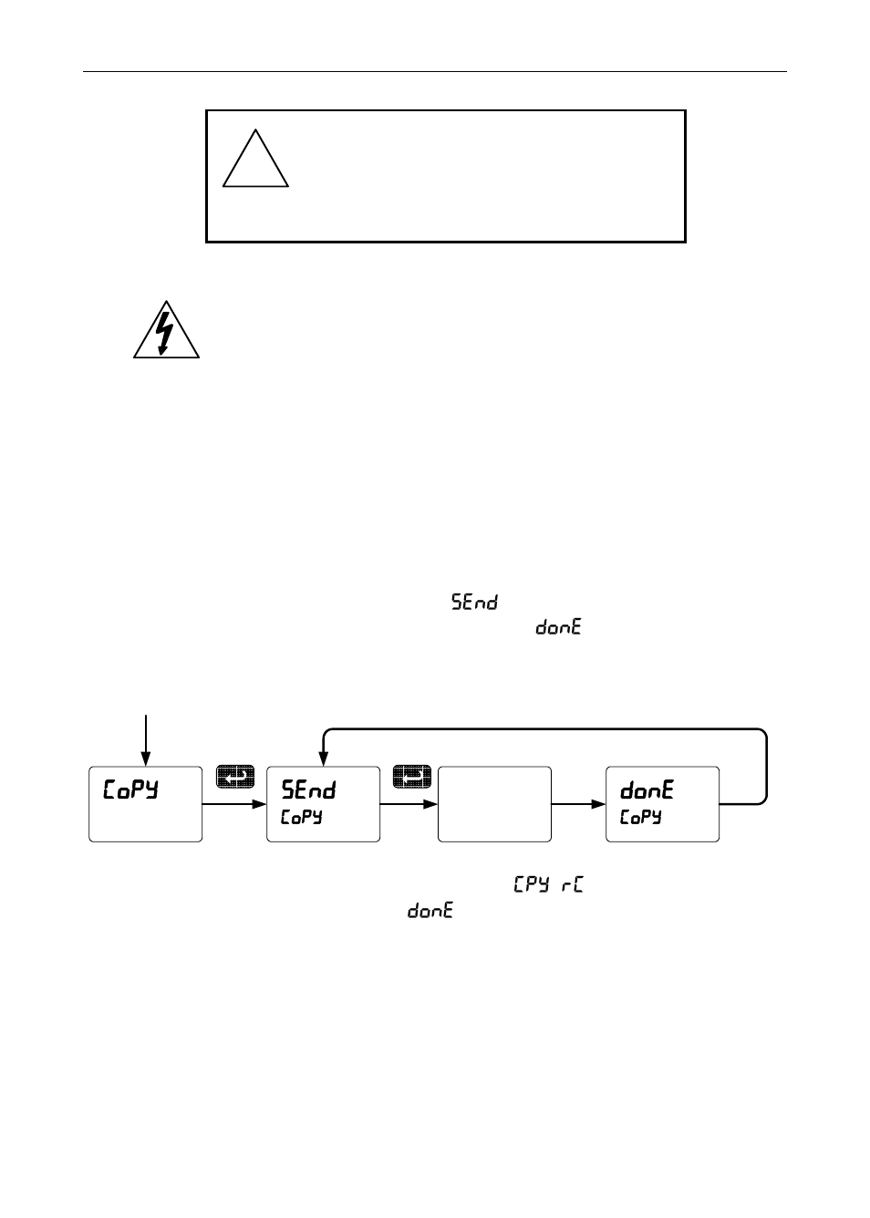 Send, Done, Copy | Precision Digital PD6000 User Manual | Page 80 / 96