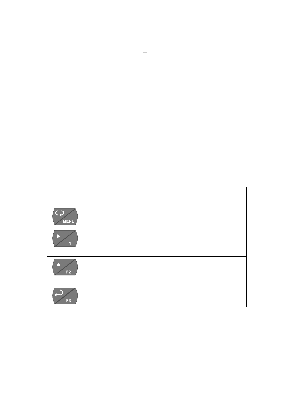 Meter operation, Front panel buttons operation, Function keys operation | Precision Digital PD6000 User Manual | Page 81 / 96